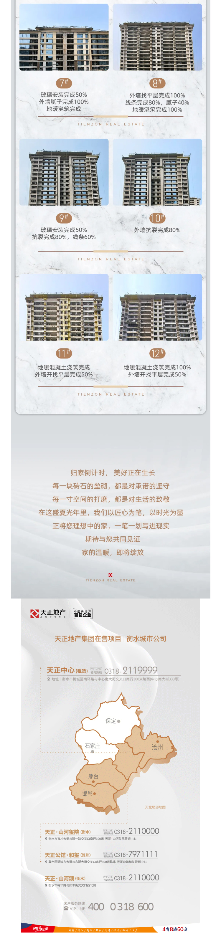 唐山城市公司丨盛夏匠心-筑夢(mèng)前行-8月工程進(jìn)度播報(bào)_1_02.jpg