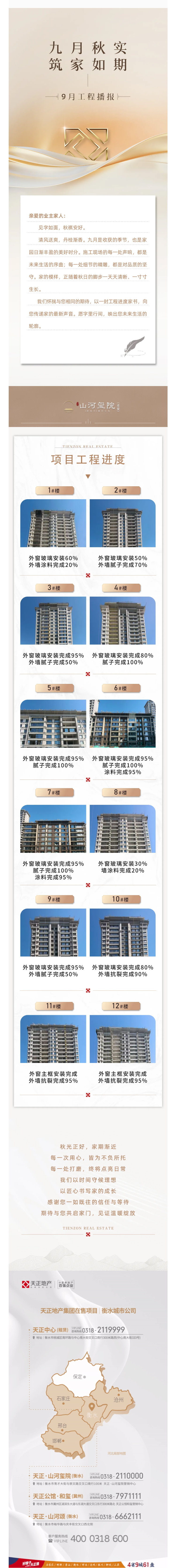 唐山城市公司丨九月秋實(shí)-筑家如期-9月工程進(jìn)度播報(bào).jpg